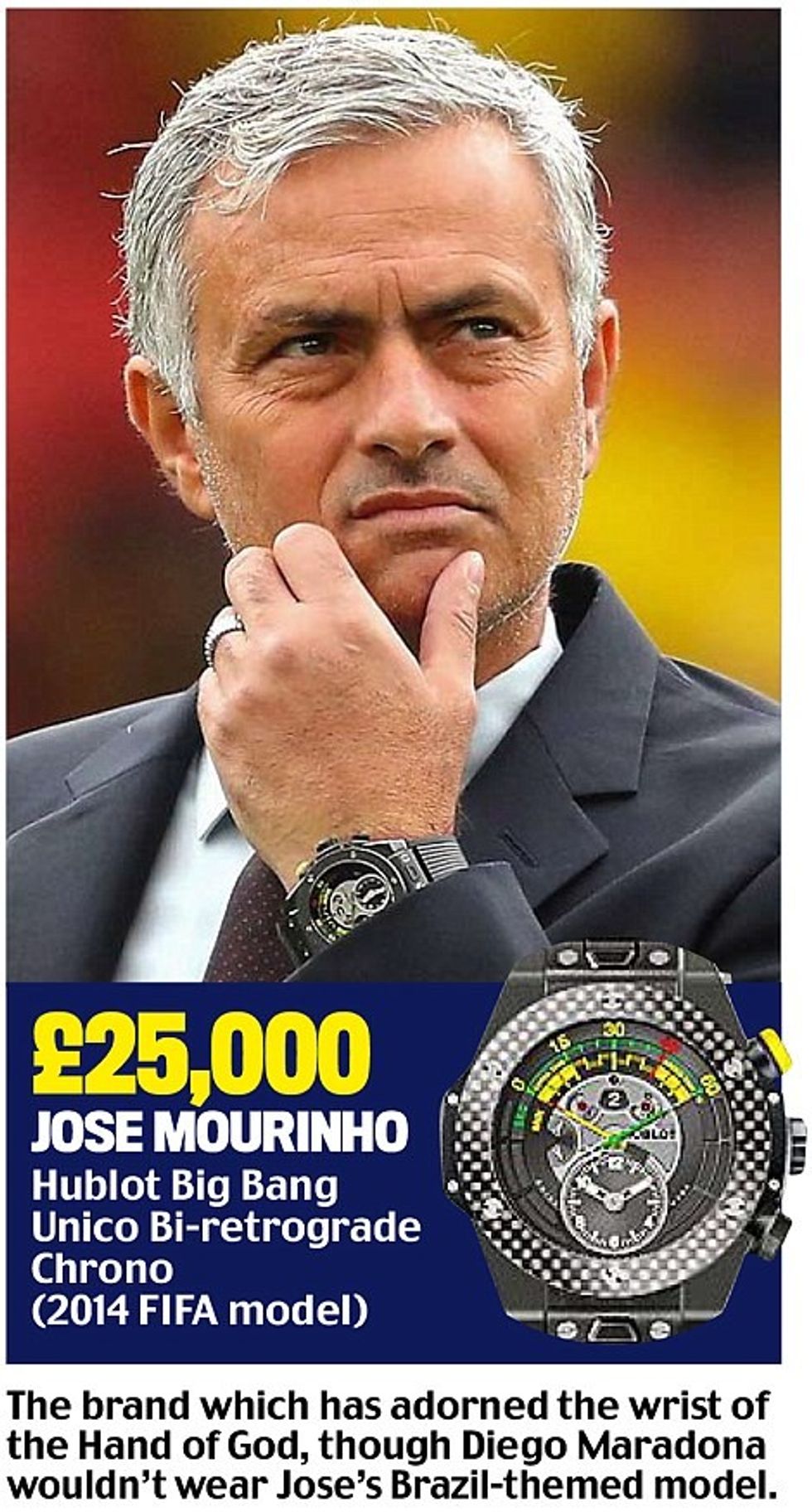 jose mourinho 1