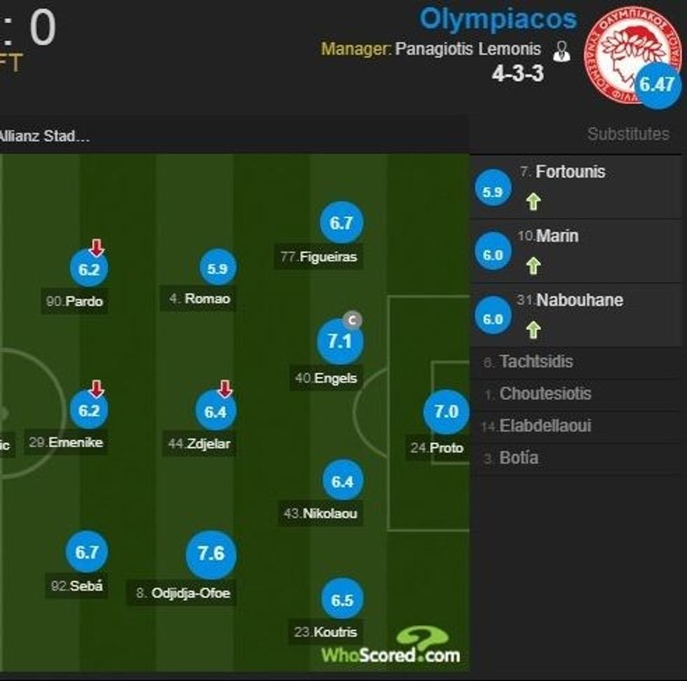 juve notat 1 e1506546908467