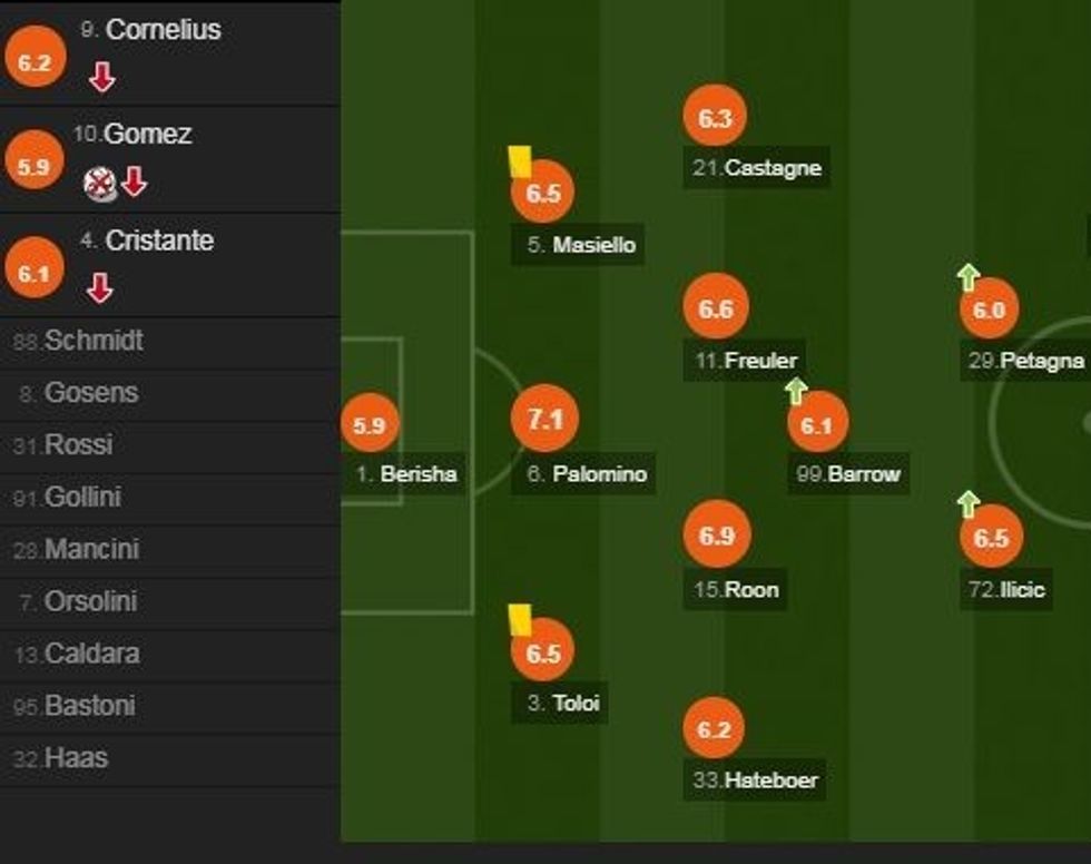 juve notat 1 e1517350784647