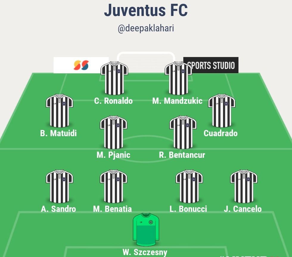 juve