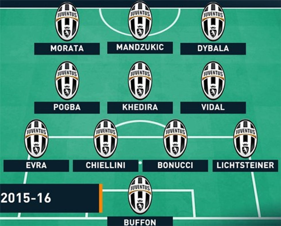 juve1(2)