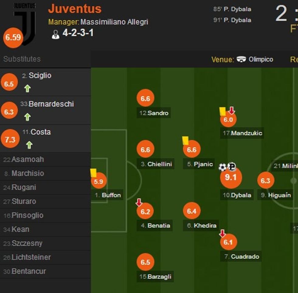 juve1