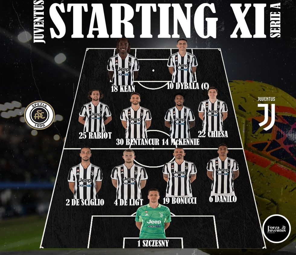 juve3