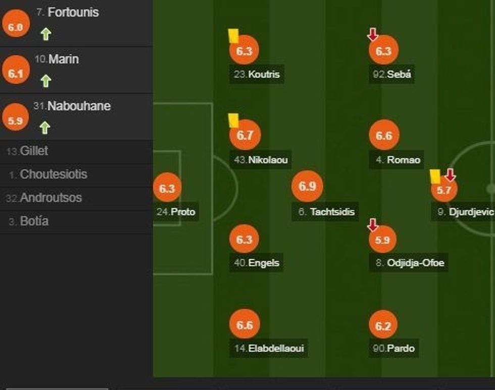 juveee e1512511063222