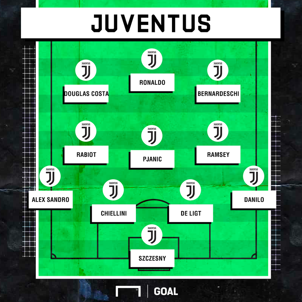 juventus 11