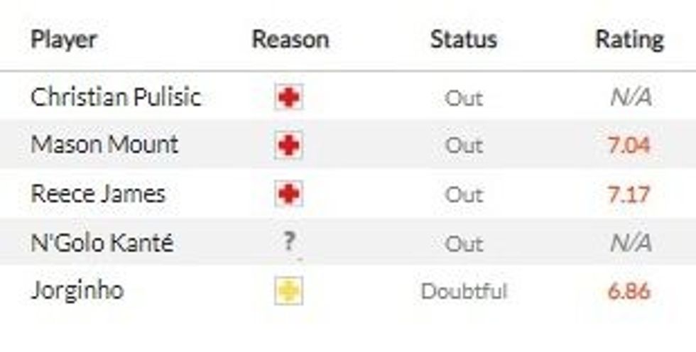 juventus chelsea 2 1 e1632910572565