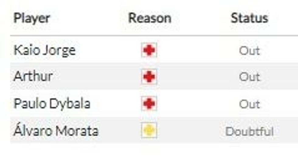 juventus chelsea 2 e1632910557690