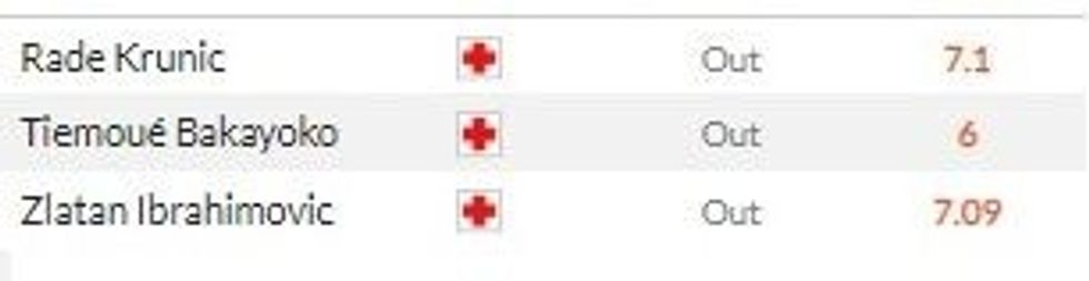 juventus milan 1 1 e1632037465735