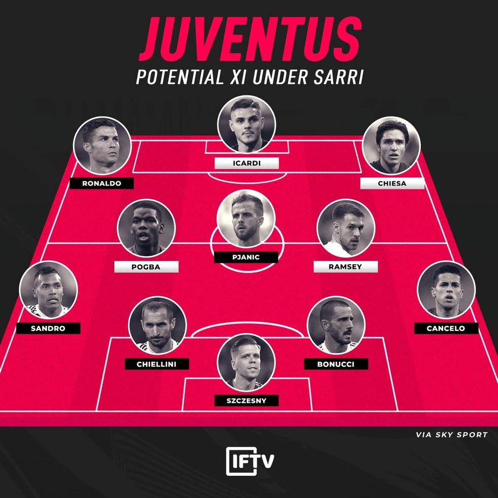 juventus sarri