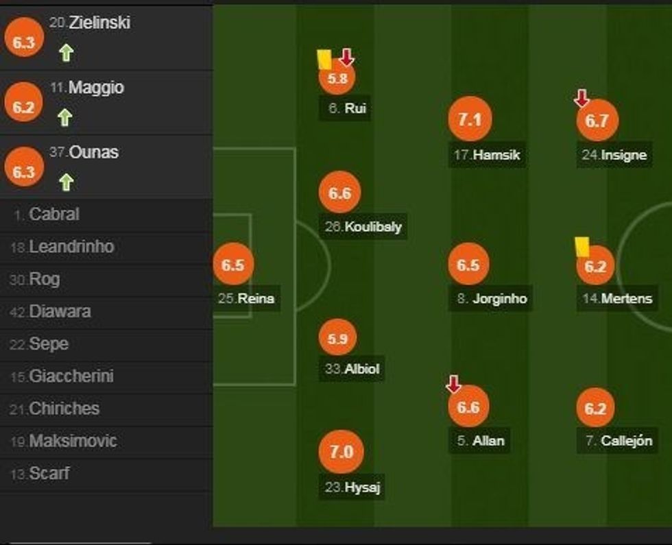 juventuss121212 e1512166338977