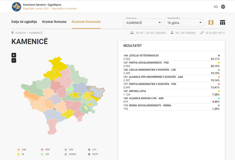 Kamenica per kuvend komunal
