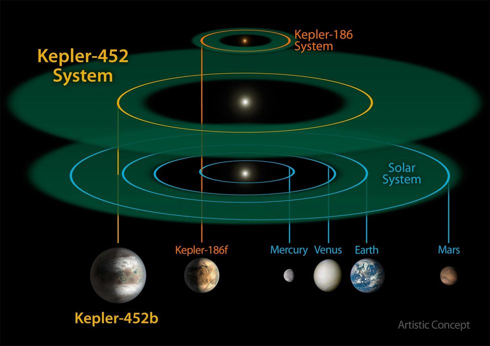 kepler02