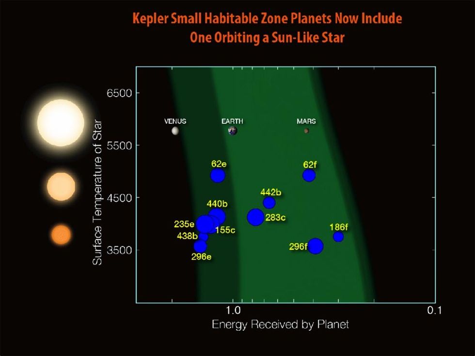 kepler04