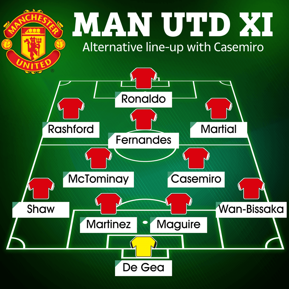 Këtu është një mënyrë tjetër se si mund të duken Djajtë e Kuq me Casemiro