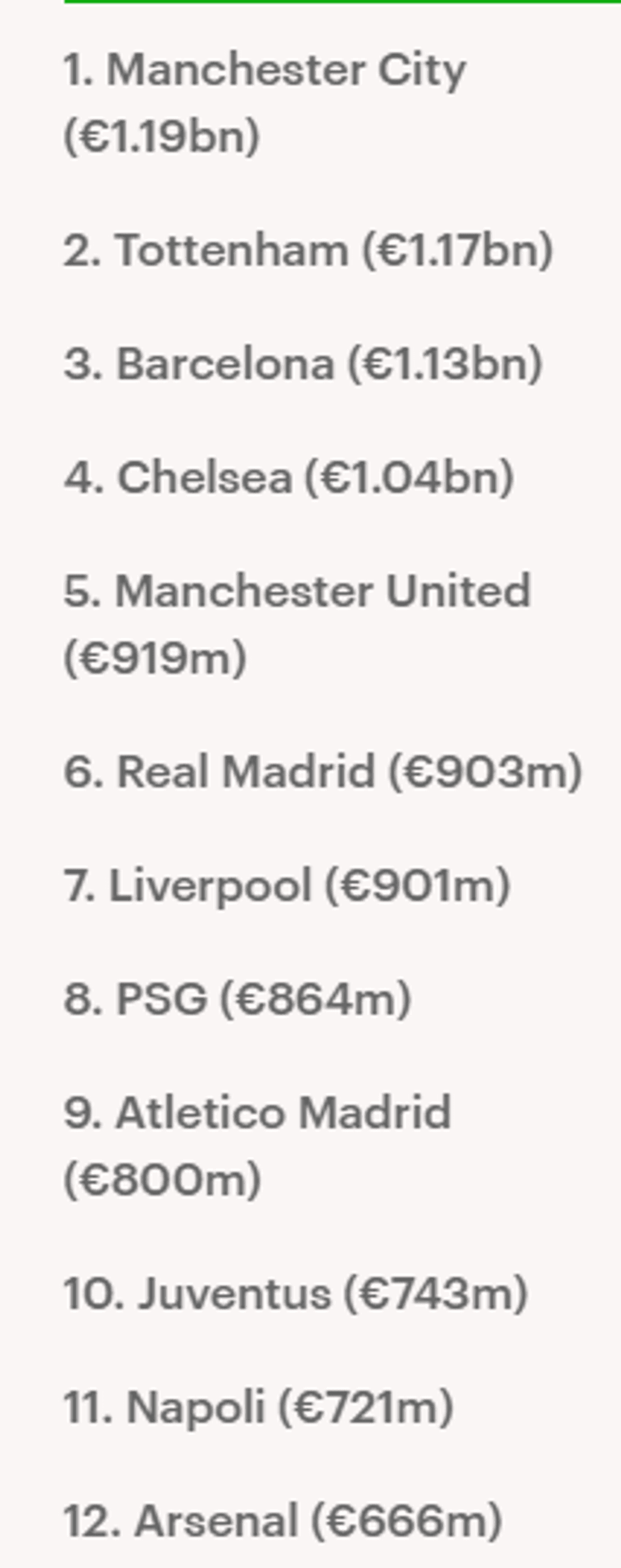 klubet e1510007233842