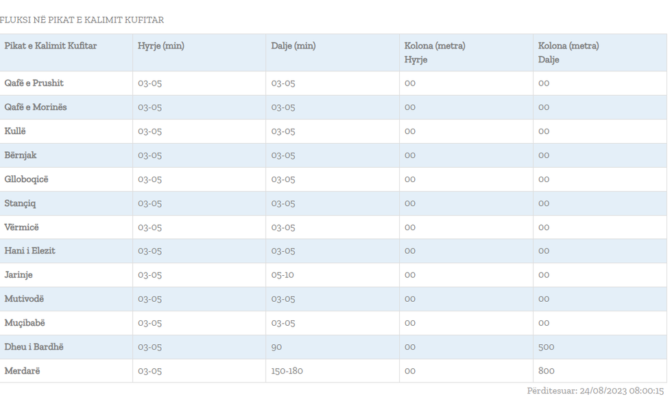 kolona mpb e1692860385584