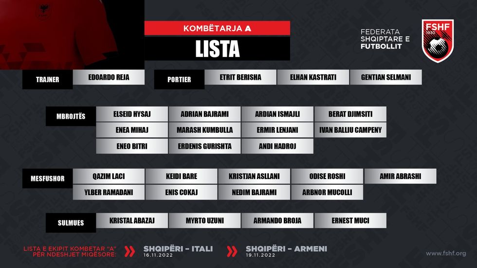 kombetarja lista miqesoret itali armeni 1 scaled 1