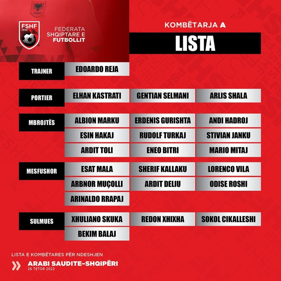 Kombetarja lista miqesorja arabia saudite 1