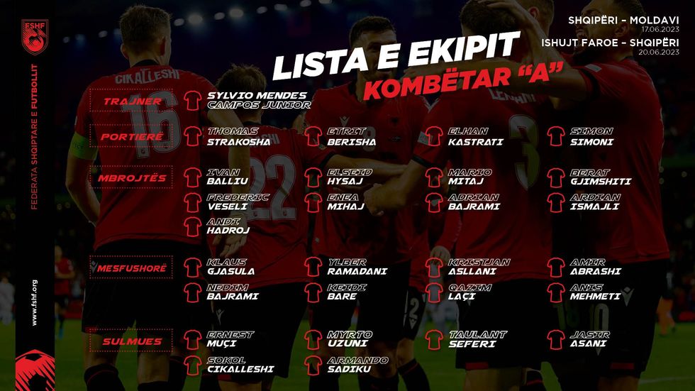 kombetarja lista ndeshjet moldavi ishujt faroe maj 2023