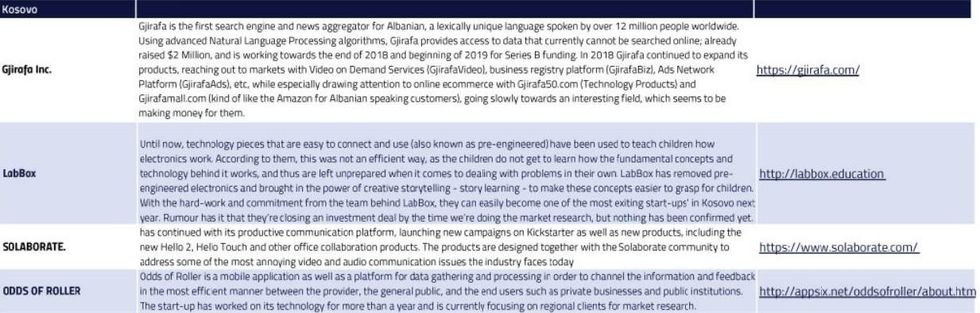 kompanite raporti2018