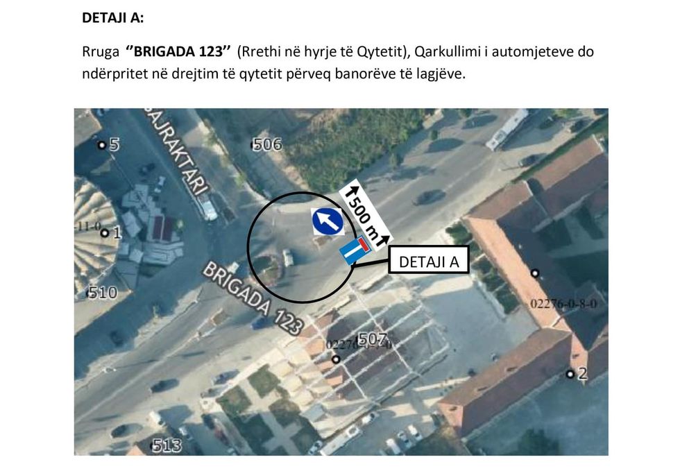 Komuna Suhareke plani i qarkullimit 2