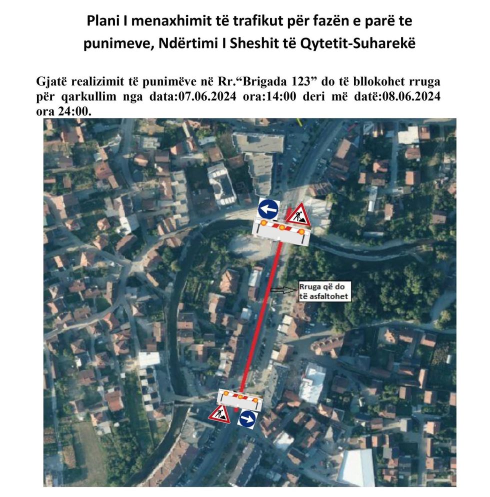 Komuna Suhareke plani i qarkullimit