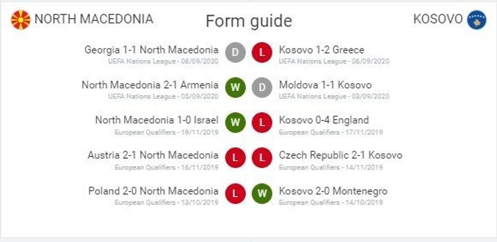 kos mac 1 e1602153941911