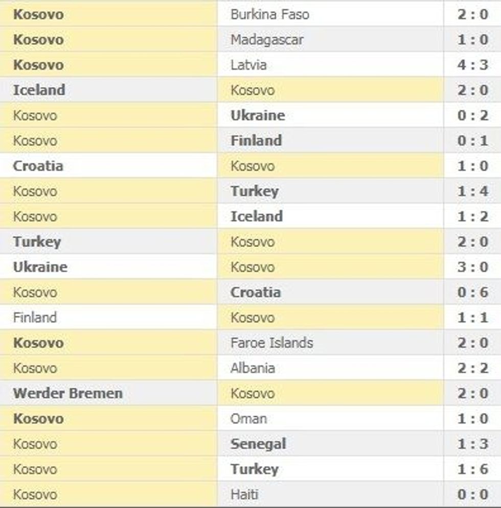 KOSOVA 1 e1522222523770