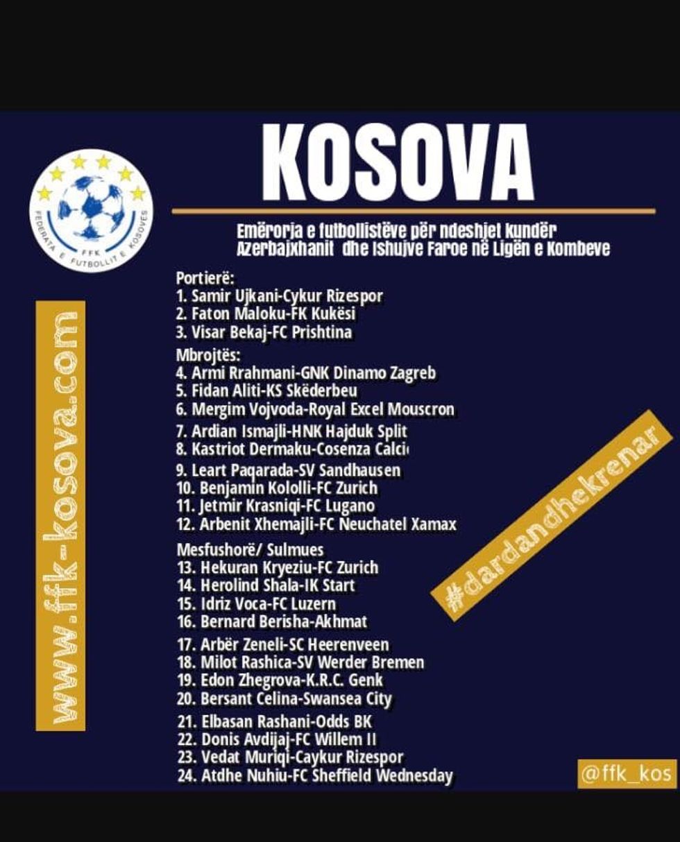 kosova a