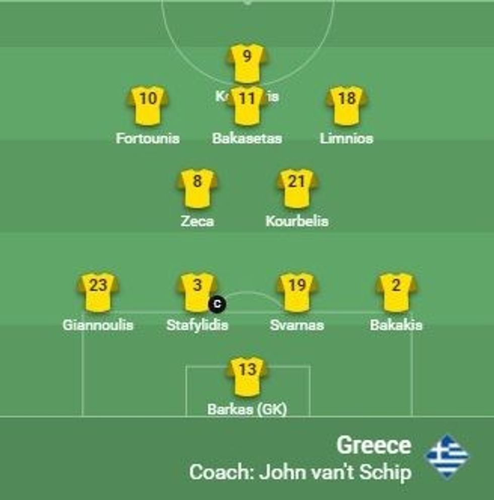 kosova greqia 1 e1599412656641