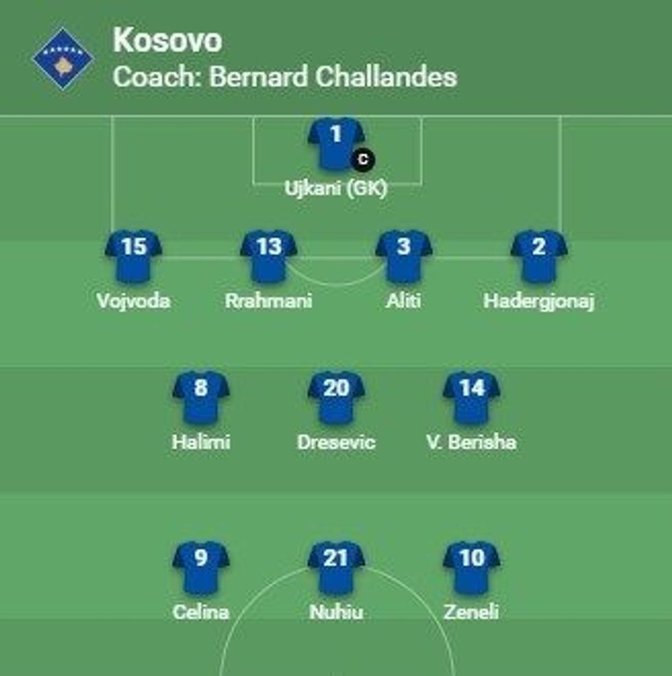 kosova greqia e1599412636199