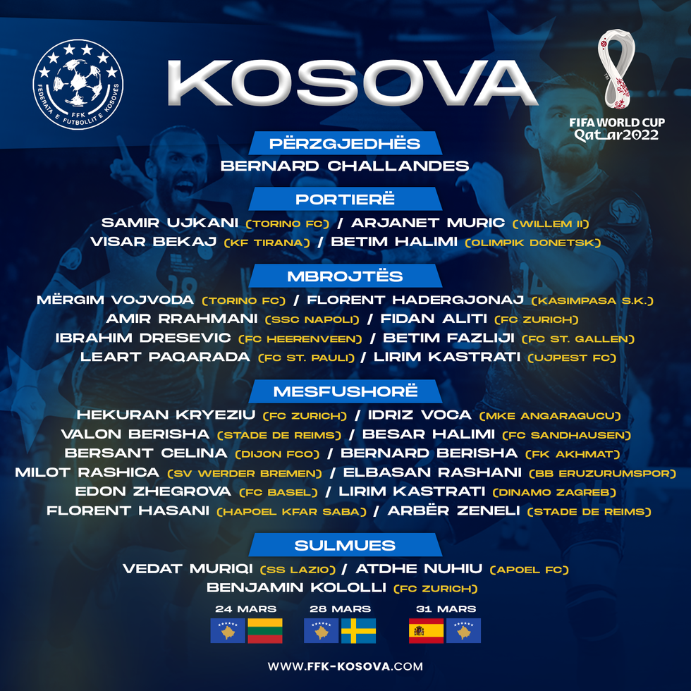Kosova Lista