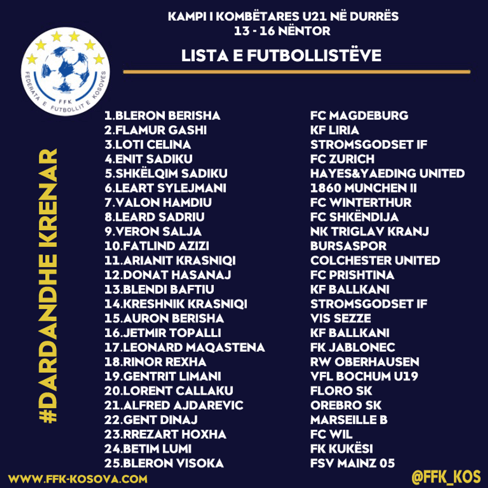 Kosova U21 lista