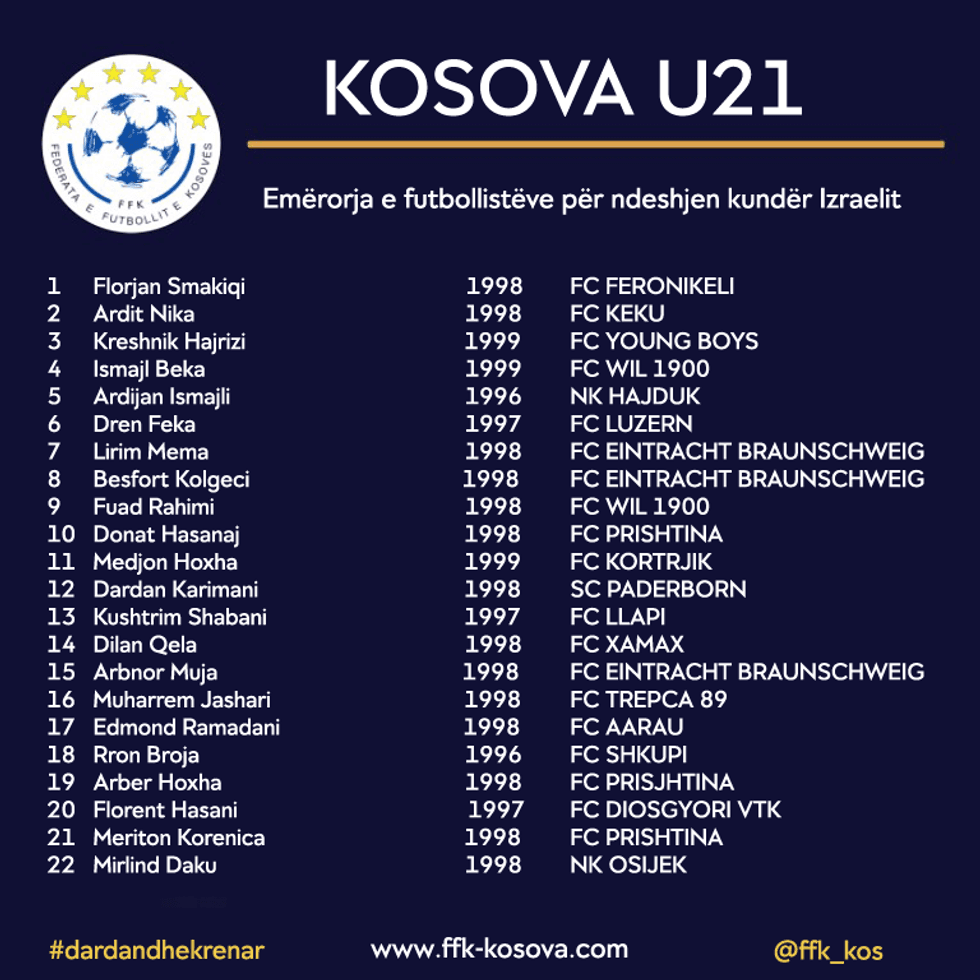 kosova u21
