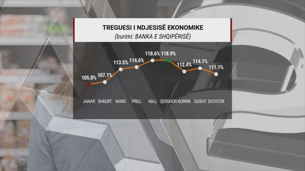KR BESIMI NE EKONOMI NE SHTATOR frame 367 1