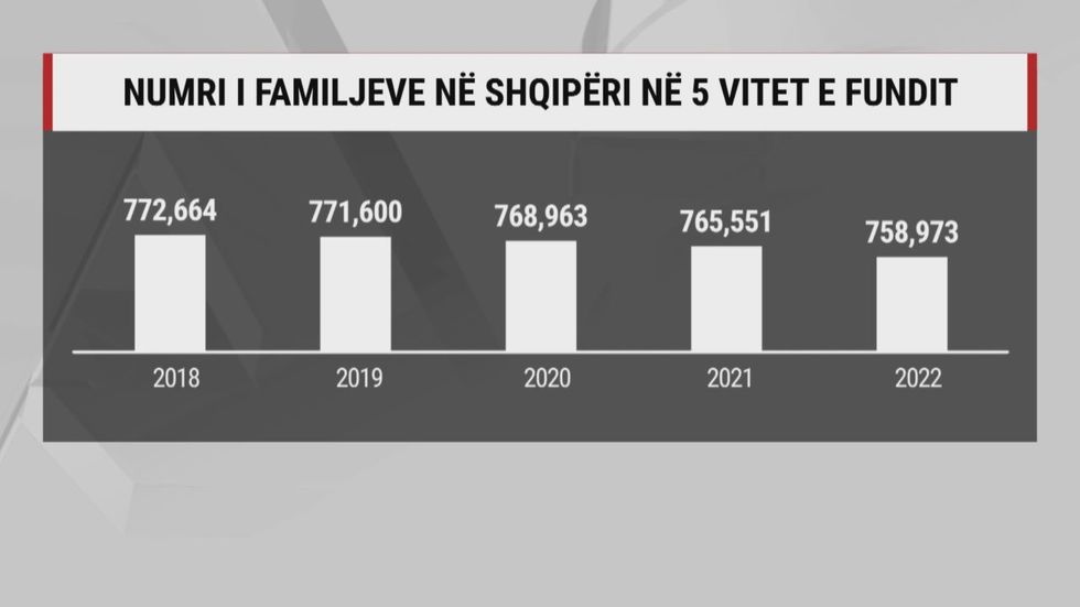 KR NUMRI I FAMILJEVE frame 423 1