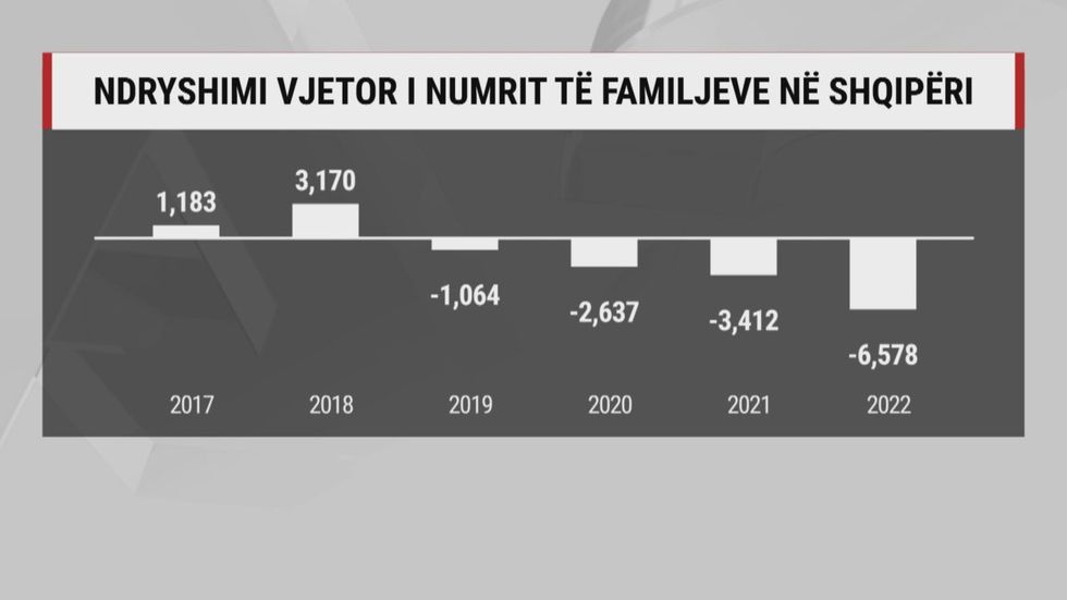 KR NUMRI I FAMILJEVE frame 657 1