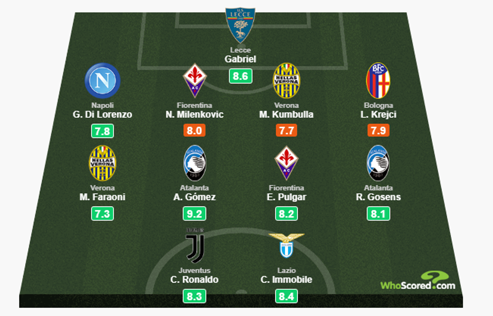 kumbulla 319ebaf5aaab8251af7b4672637167a29f0e5793fb9ad3