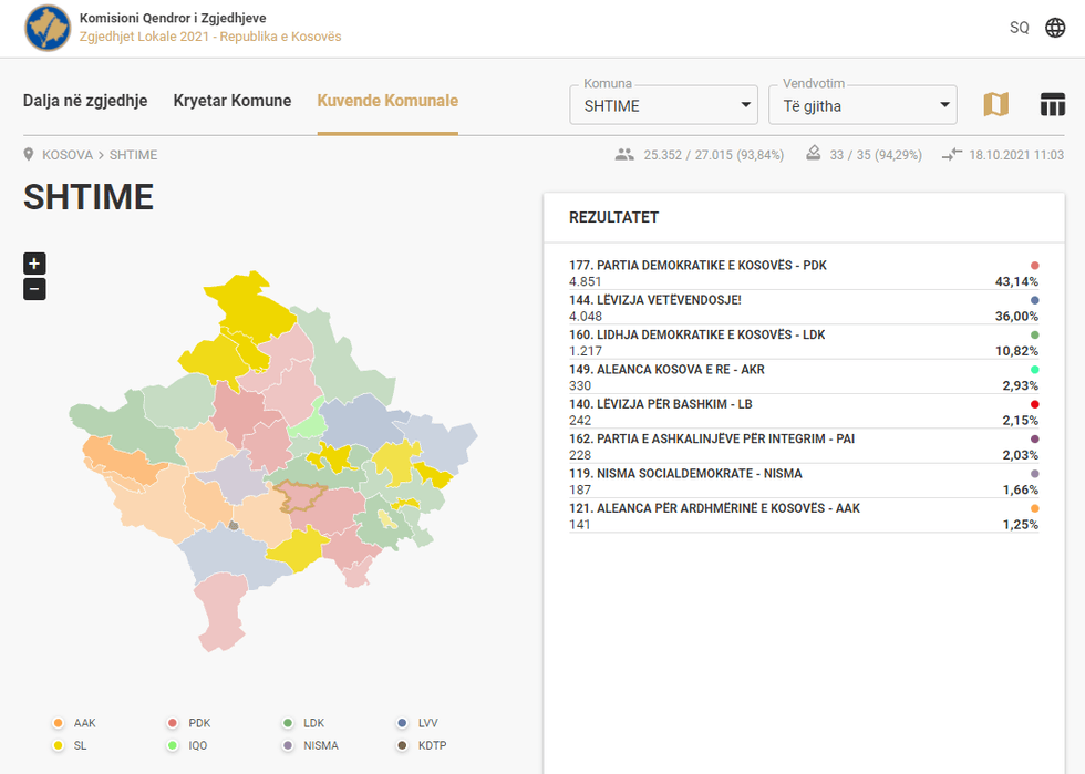Kuvendi komunal Shtime