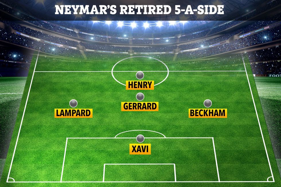 Ky ishte ekipi i tij i ëndrrave pesë-anësh kur zgjidhte nga yjet e kaluar