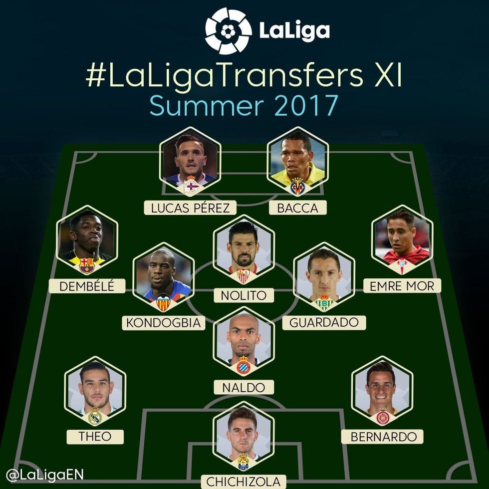 la liga 1