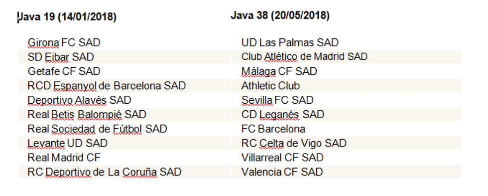 la liga 7