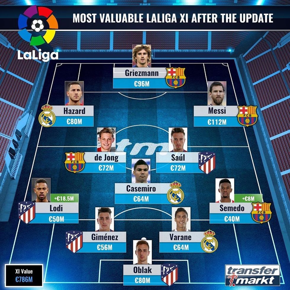 laliga 1