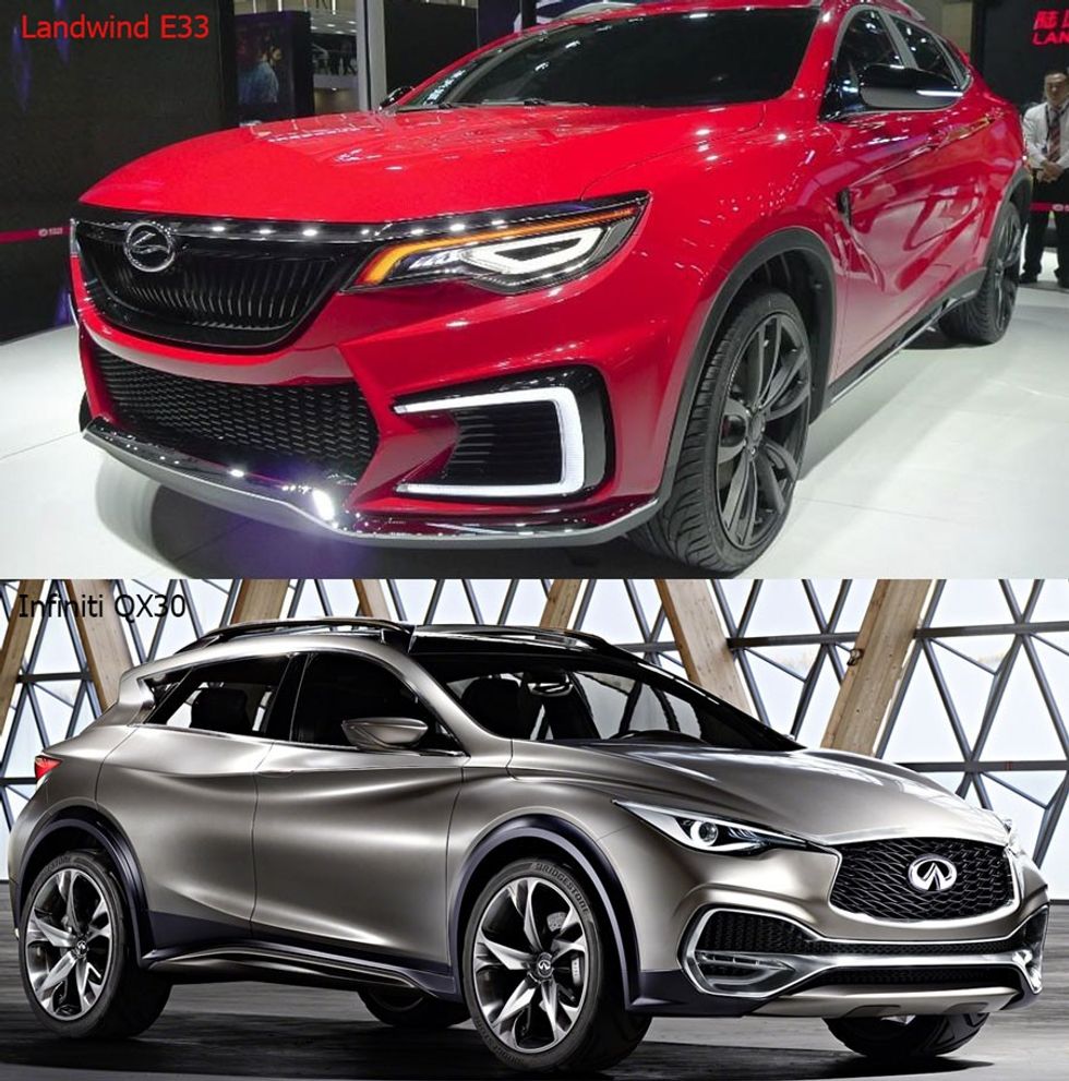 Landwind E33 vs. Infiniti QX30