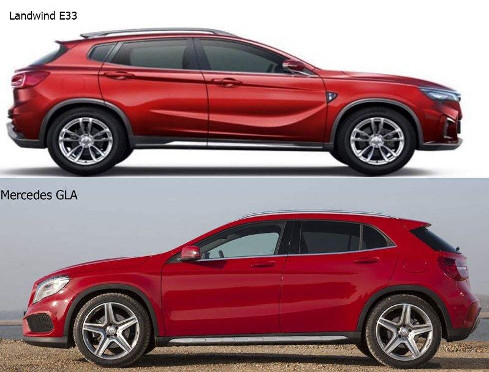 Landwind E33 vs. Mercedes GLA