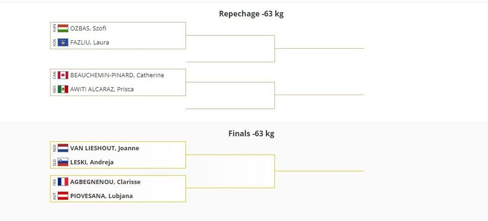 laura fazliu xhudo 1