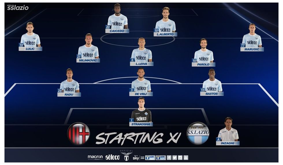 lazio