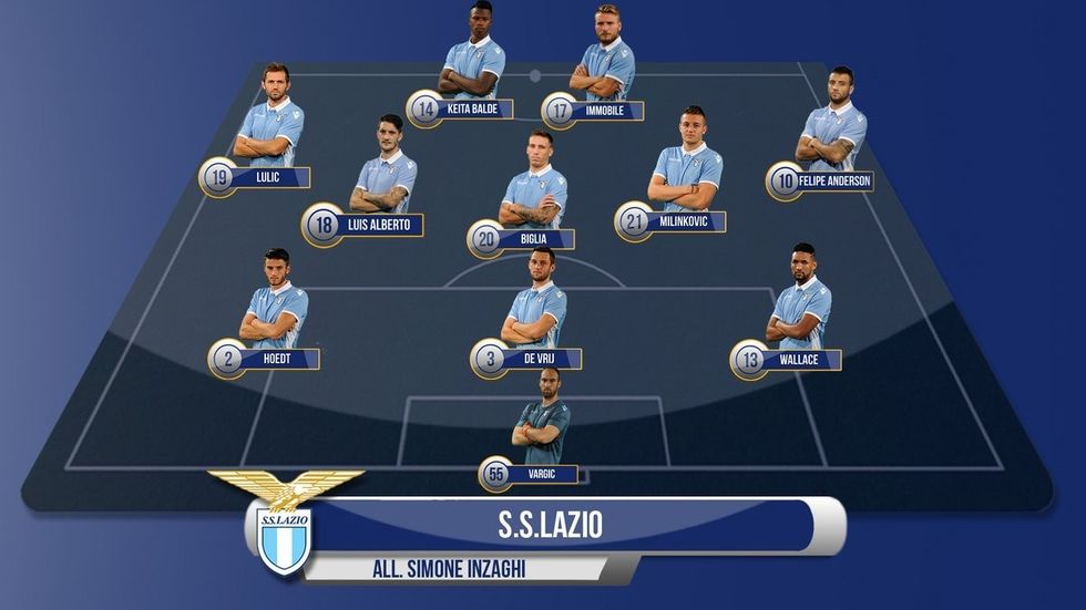 lazio1
