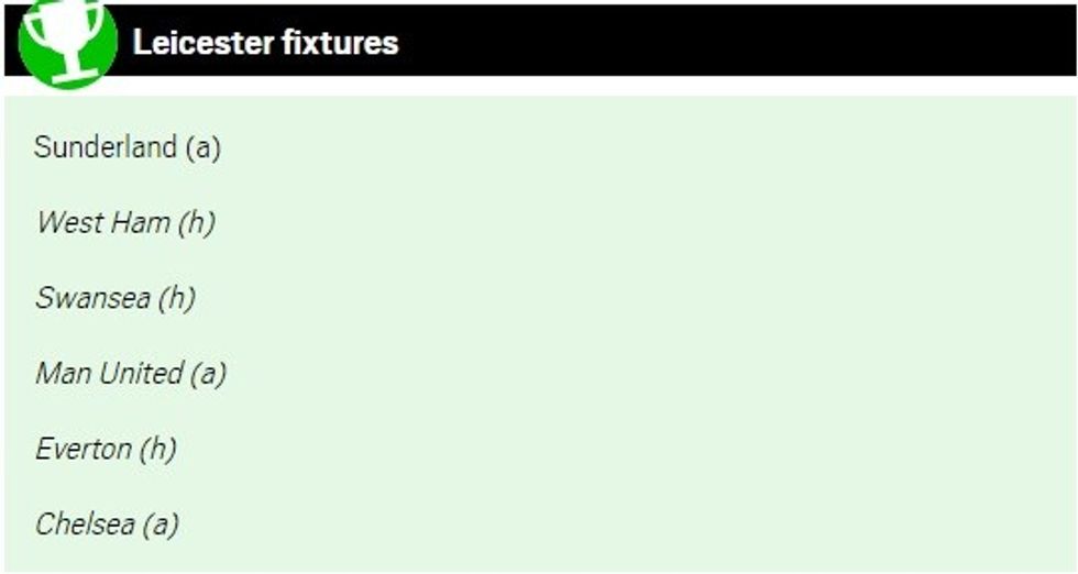 leicester rezultatet