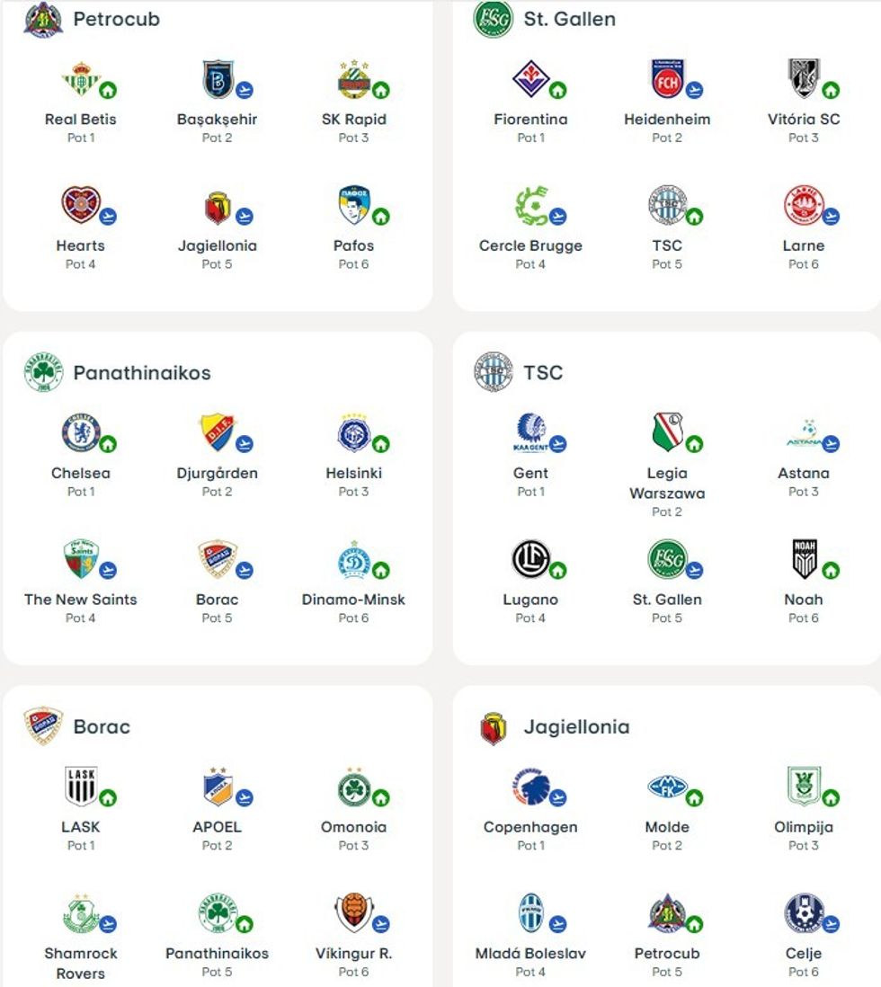 liga e konferences 5